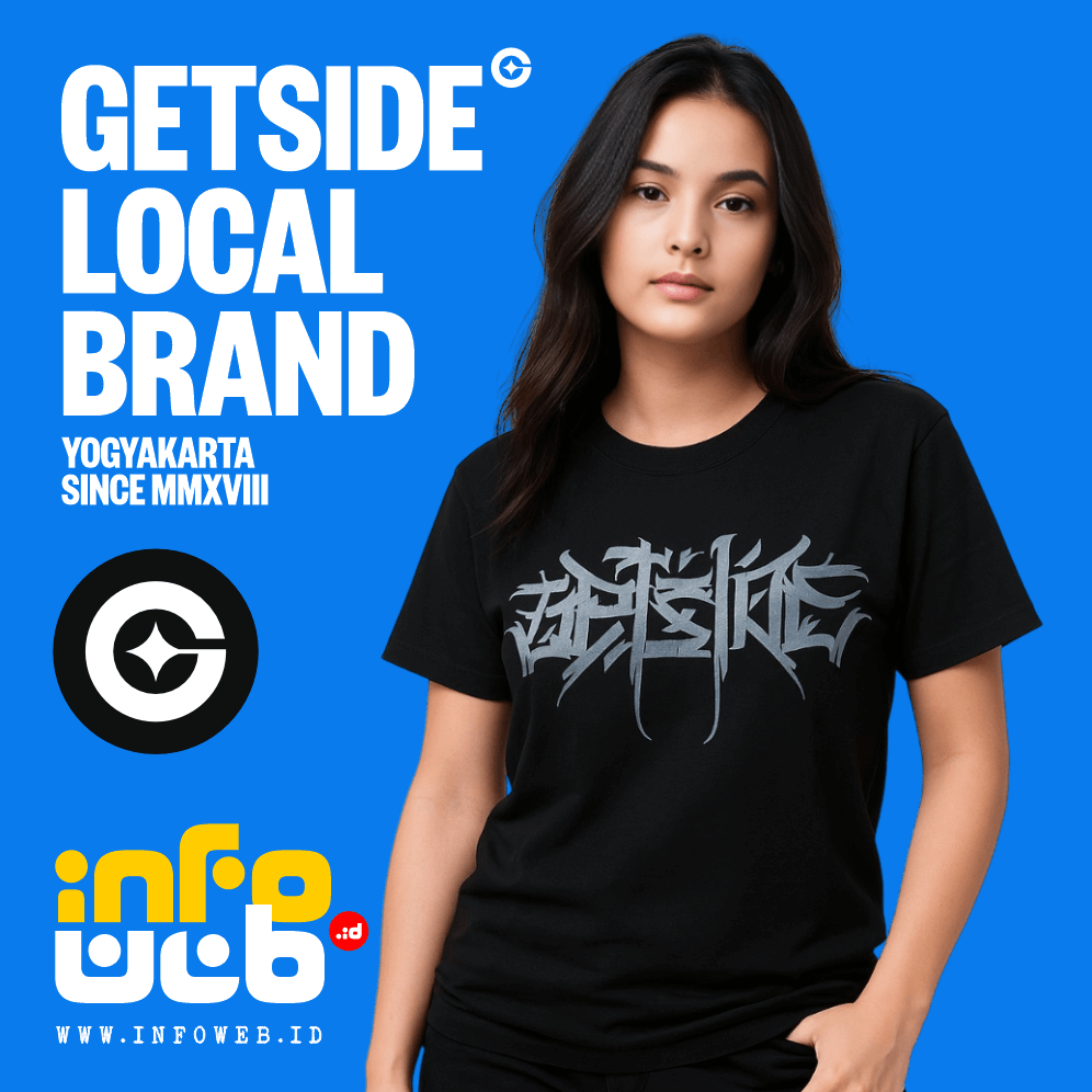 Getside local brand Yogyakarta